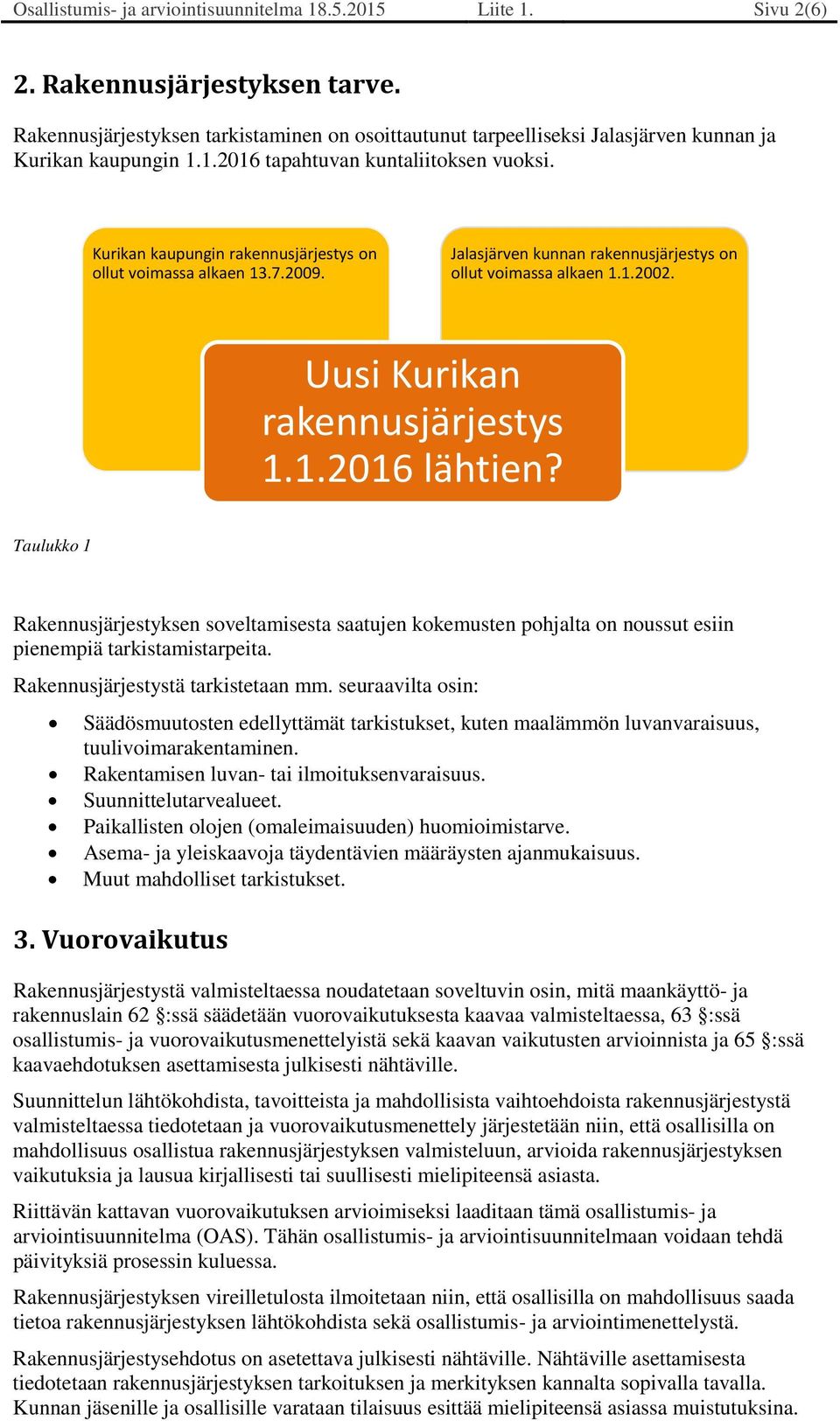 Kurikan kaupungin rakennusjärjestys on ollut voimassa alkaen 13.7.2009. Jalasjärven kunnan rakennusjärjestys on ollut voimassa alkaen 1.1.2002. Uusi Kurikan rakennusjärjestys 1.1.2016 lähtien?