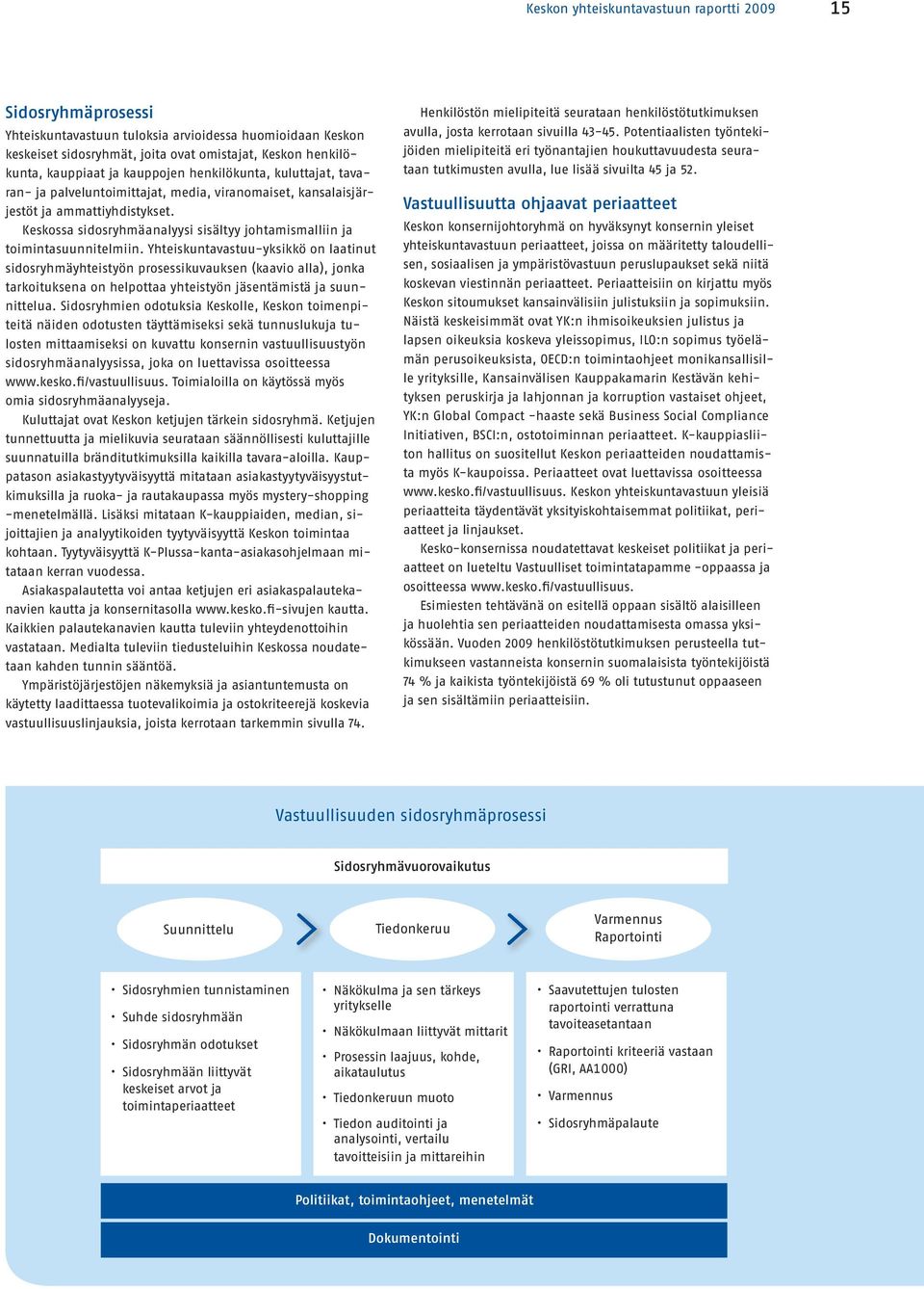 Keskossa sidosryhmäanalyysi sisältyy johtamismalliin ja toimintasuunnitelmiin.