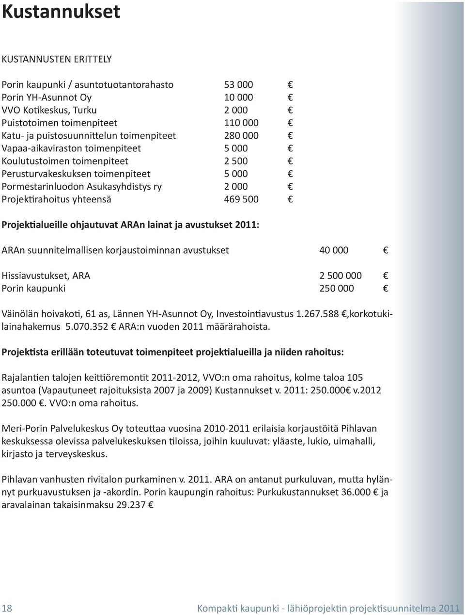 469 500 Projektialueille ohjautuvat ARAn lainat ja avustukset 2011: ARAn suunnitelmallisen korjaustoiminnan avustukset 40 000 Hissiavustukset, ARA 2 500 000 Porin kaupunki 250 000 Väinölän hoivakoti,