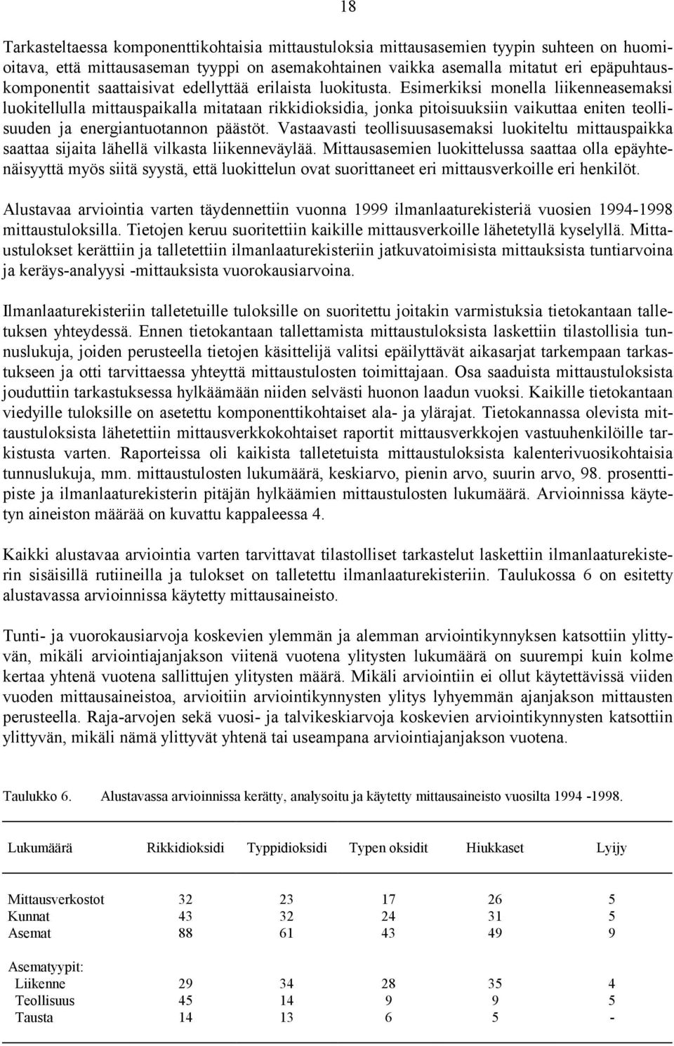 Esimerkiksi monella liikenneasemaksi luokitellulla mittauspaikalla mitataan rikkidioksidia, jonka pitoisuuksiin vaikuttaa eniten teollisuuden ja energiantuotannon päästöt.