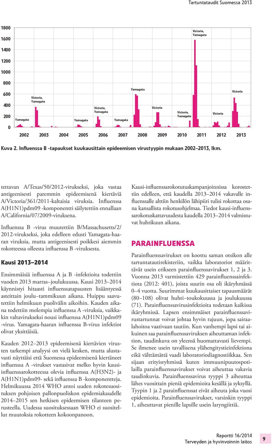 tettavan A/Texas/50/2012-virukseksi, joka vastaa antigeenisesti paremmin epideemisenä kiertäviä A/Victoria/361/2011-kaltaisia viruksia.