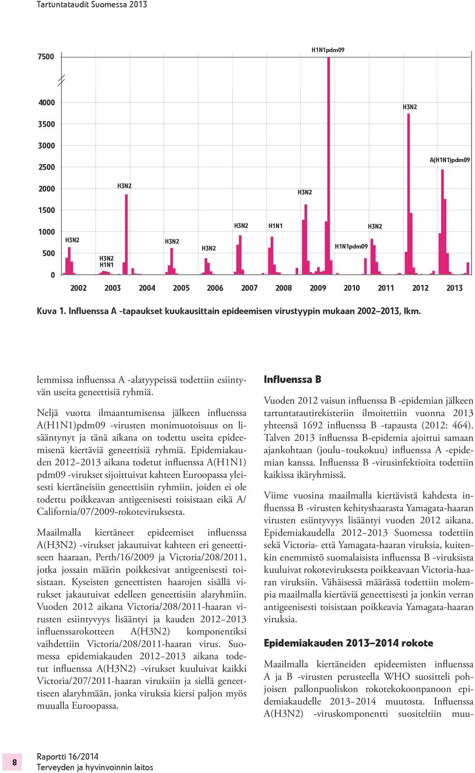 Neljä vuotta ilmaantumisensa jälkeen influenssa A(H1N1)pdm09 -virusten monimuotoisuus on lisääntynyt ja tänä aikana on todettu useita epideemisenä kiertäviä geneettisiä ryhmiä.