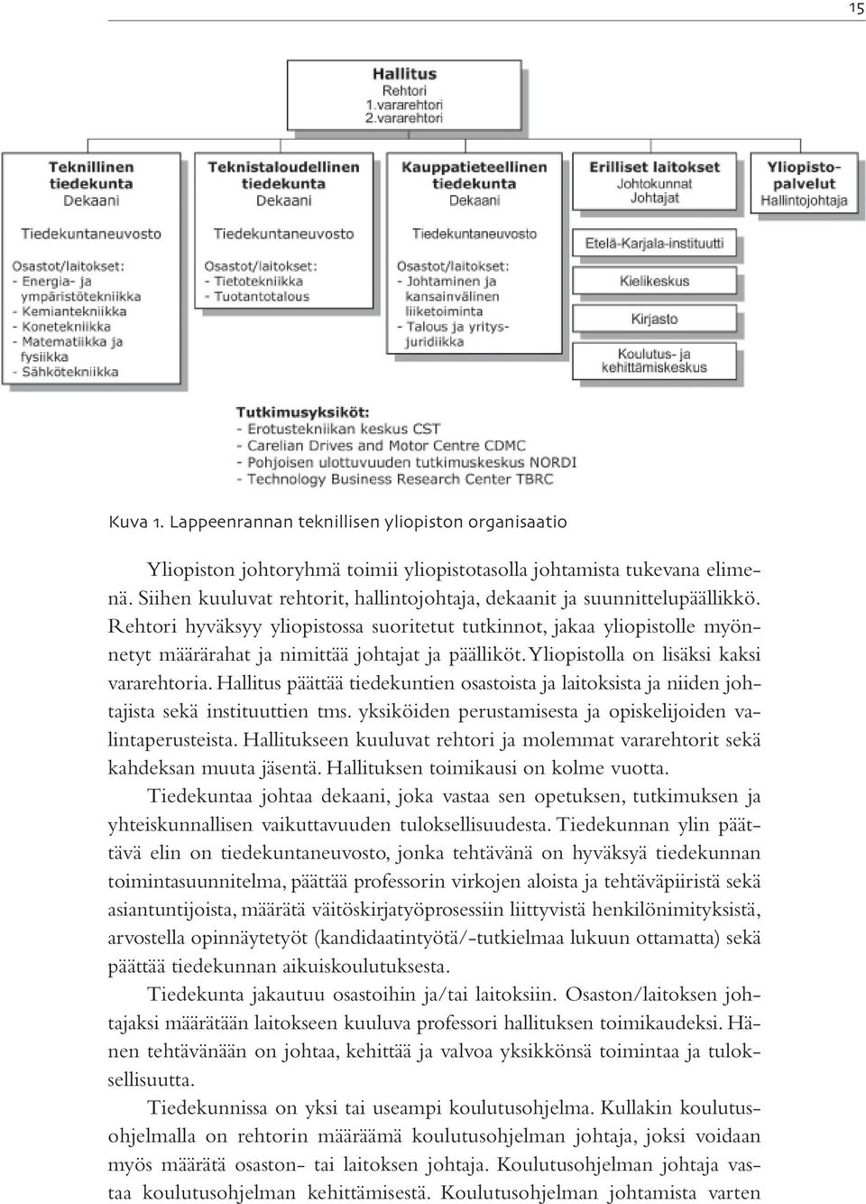 Rehtori hyväksyy yliopistossa suoritetut tutkinnot, jakaa yliopistolle myönnetyt määrärahat ja nimittää johtajat ja päälliköt. Yliopistolla on lisäksi kaksi vararehtoria.