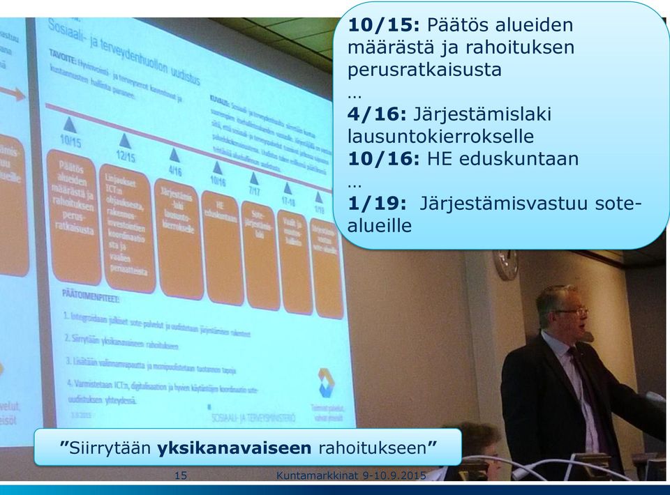 lausuntokierrokselle 10/16: HE eduskuntaan 1/19: