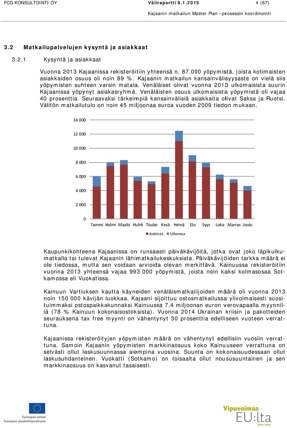 Venäläiset olivat vuonna 20133 ulkomaisista suurin Kajaanissa yöpynyt asiakasryhmä.. Venäläisten osuus ulkomaisistau a yöpymistä oli vajaaa 40 prosenttia.