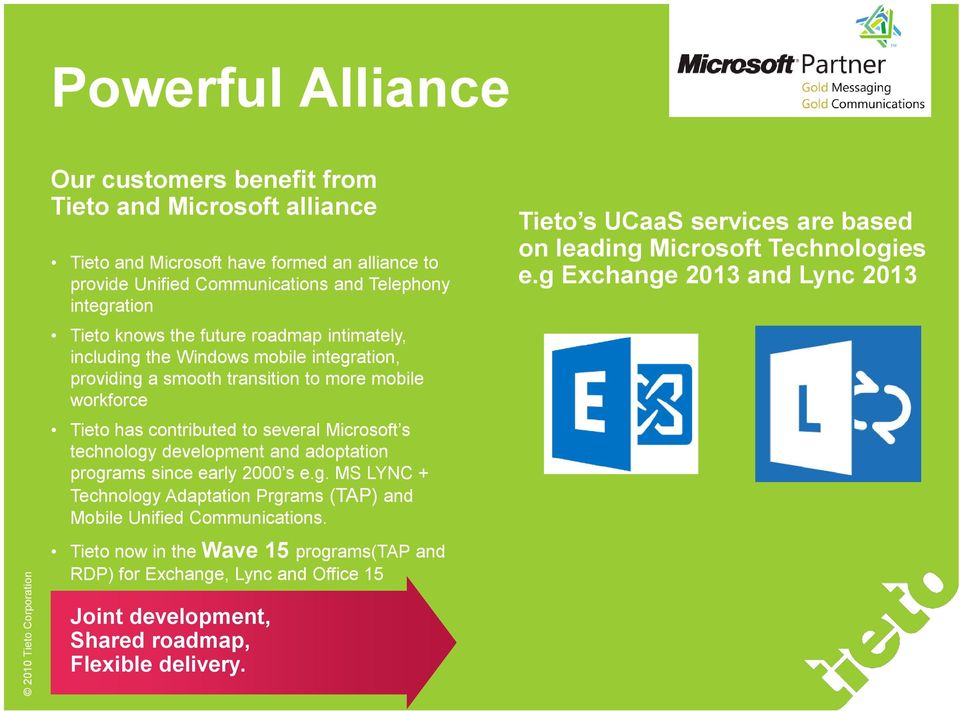 technology development and adoptation programs since early 2000 s e.g. MS LYNC + Technology Adaptation Prgrams (TAP) and Mobile Unified Communications.