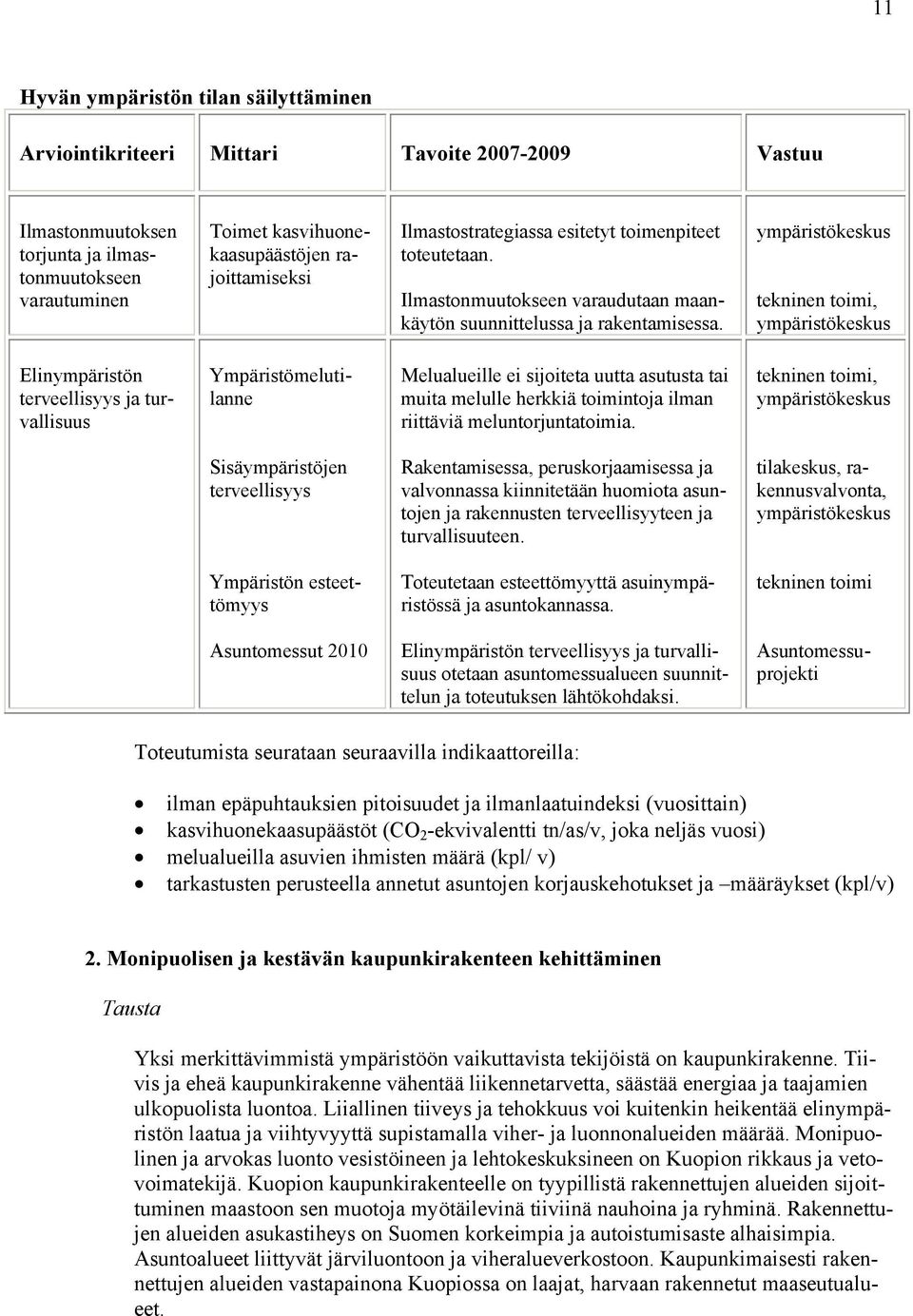 ympäristökeskus tekninen toimi, ympäristökeskus Elinympäristön terveellisyys ja turvallisuus Ympäristömelutilanne Melualueille ei sijoiteta uutta asutusta tai muita melulle herkkiä toimintoja ilman