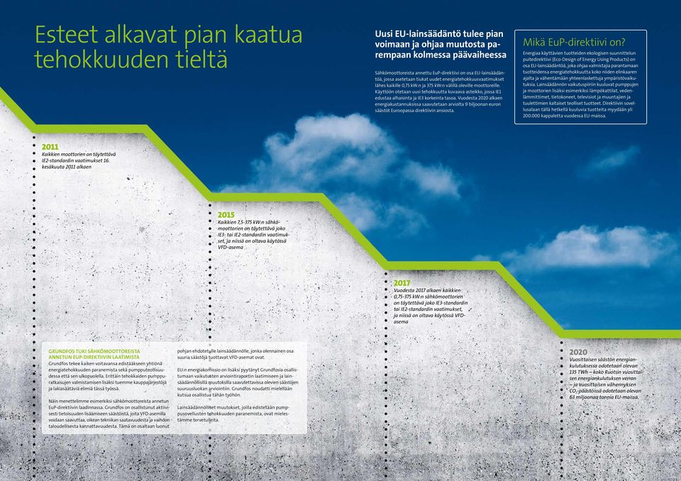 Käyttöön otetaan uusi tehokkuutta kuvaava asteikko, jossa IE1 edustaa alhaisinta ja IE3 korkeinta tasoa.