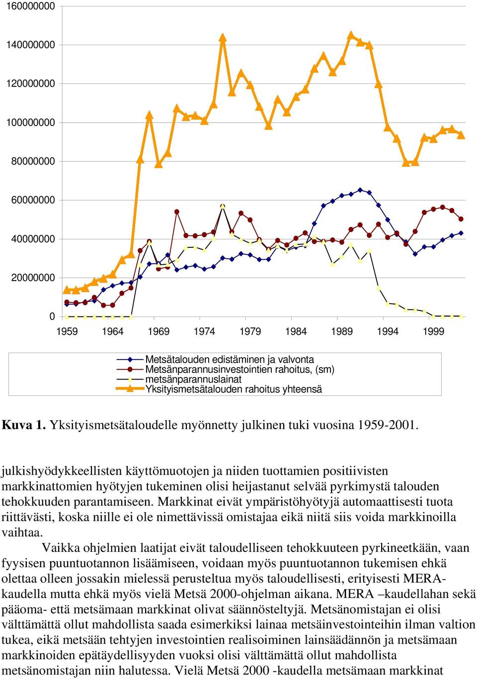 julkishyödykkeellisten käyttömuotojen ja niiden tuottamien positiivisten markkinattomien hyötyjen tukeminen olisi heijastanut selvää pyrkimystä talouden tehokkuuden parantamiseen.