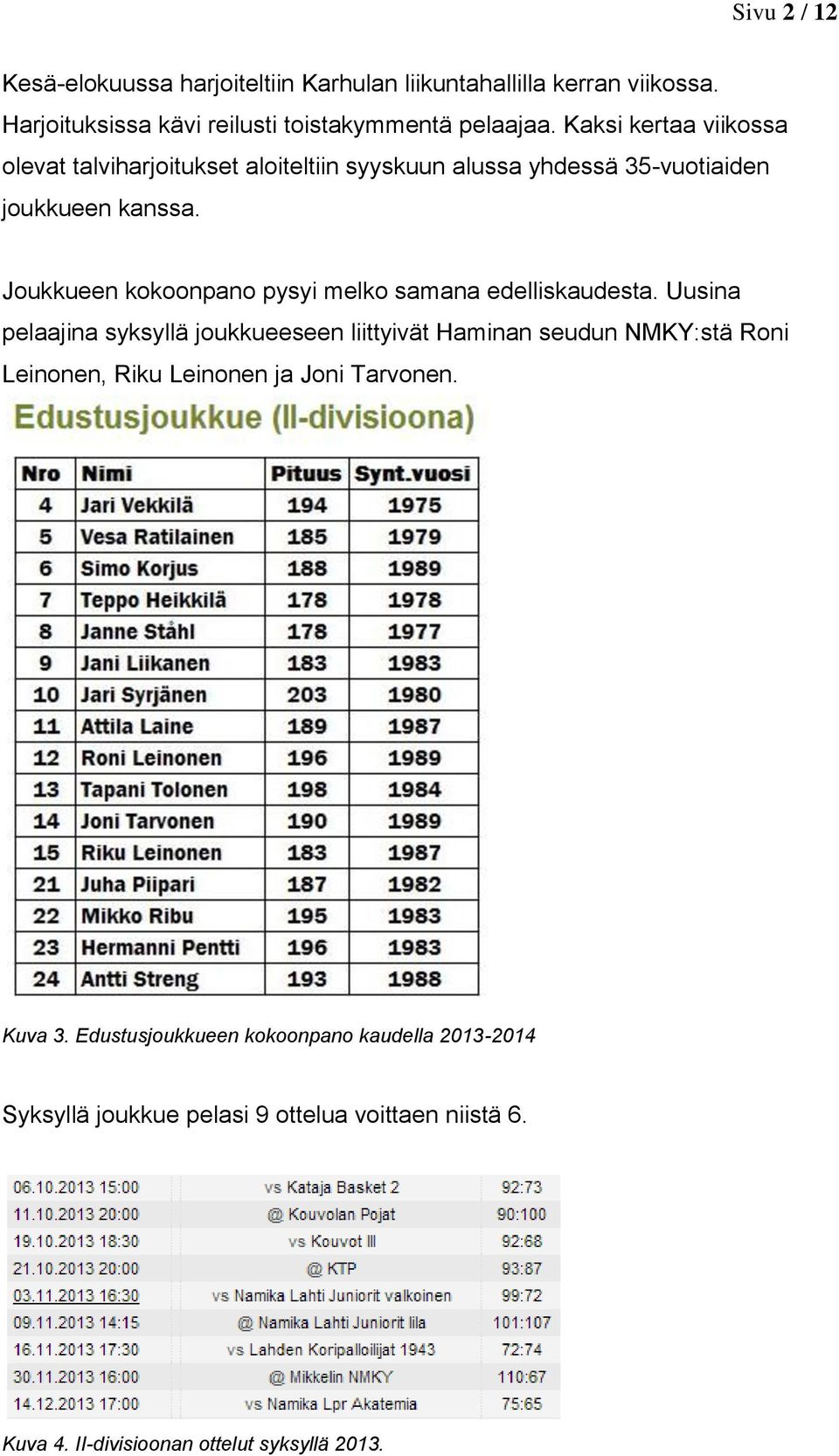 Joukkueen kokoonpano pysyi melko samana edelliskaudesta.