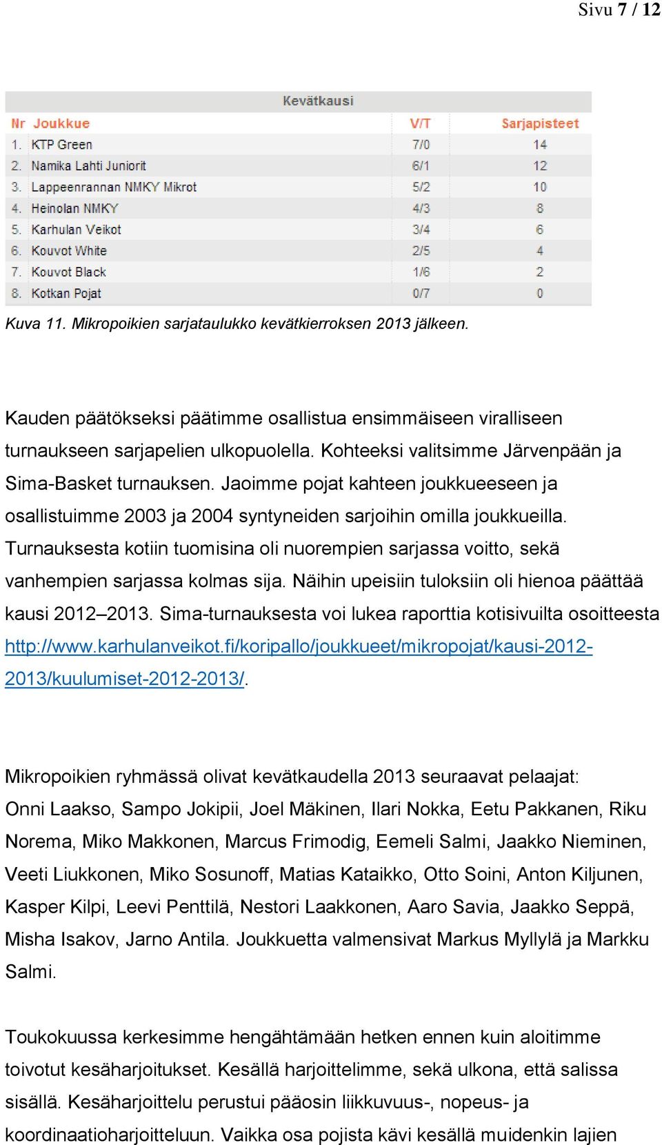 Turnauksesta kotiin tuomisina oli nuorempien sarjassa voitto, sekä vanhempien sarjassa kolmas sija. Näihin upeisiin tuloksiin oli hienoa päättää kausi 2012 2013.