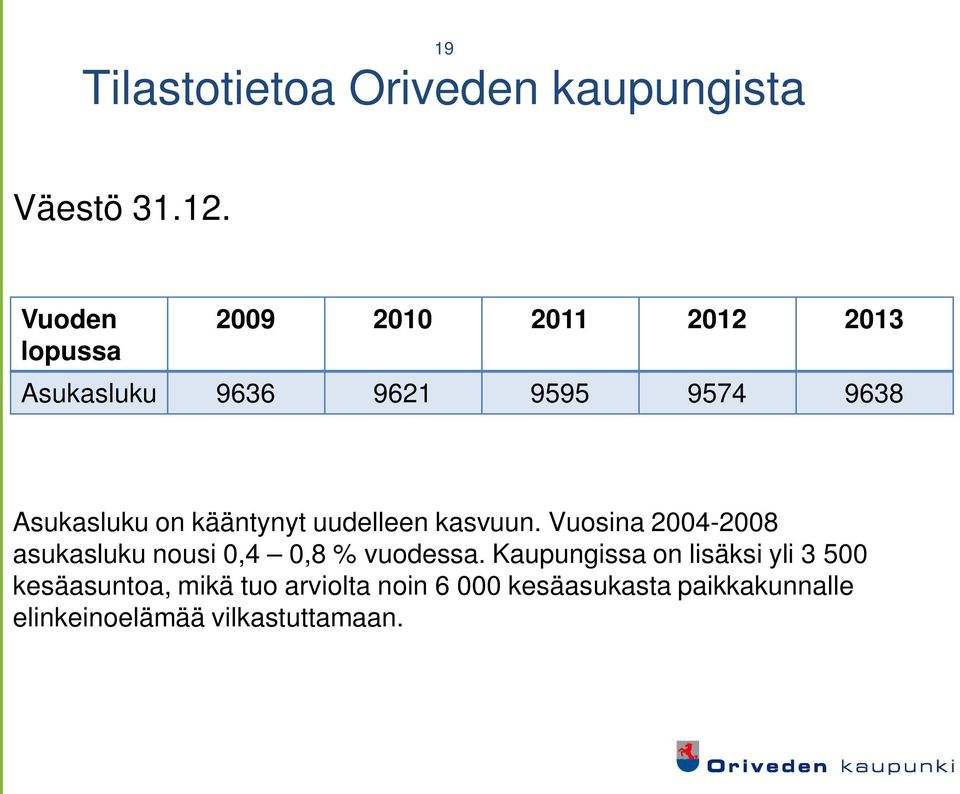 kääntynyt uudelleen kasvuun. Vuosina 2004-2008 asukasluku nousi 0,4 0,8 % vuodessa.