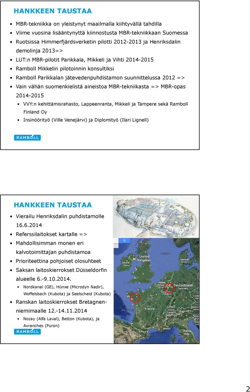 vähän suomenkielistä aineistoa MBR-tekniikasta => MBR-opas 2014-2015 VVY:n kehittämisrahasto, Lappeenranta, Mikkeli ja Tampere sekä Ramboll Finland Oy Insinöörityö (Ville Venejärvi) ja Diplomityö