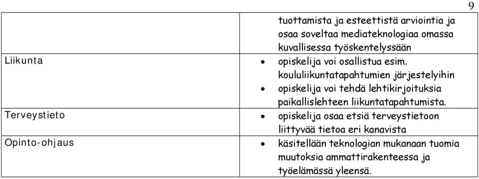 koululiikuntatapahtumien järjestelyihin opiskelija voi tehdä lehtikirjoituksia paikallislehteen