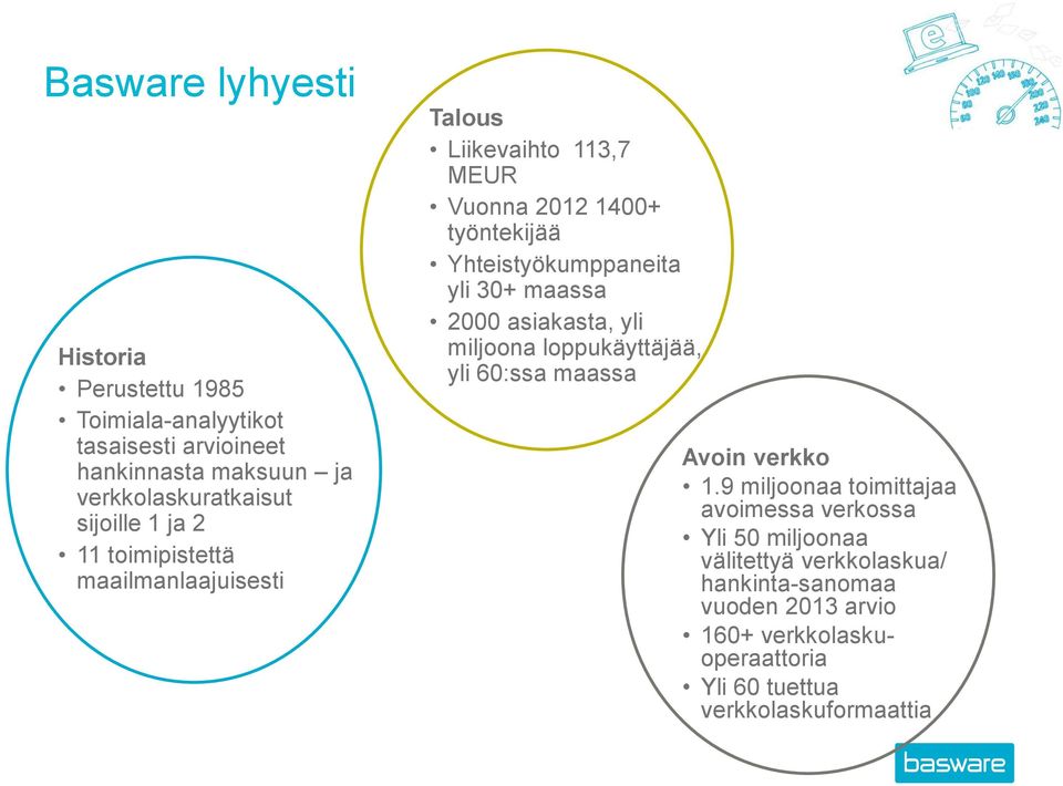 yli 30+ maassa 2000 asiakasta, yli miljoona loppukäyttäjää, yli 60:ssa maassa Avoin verkko 1.