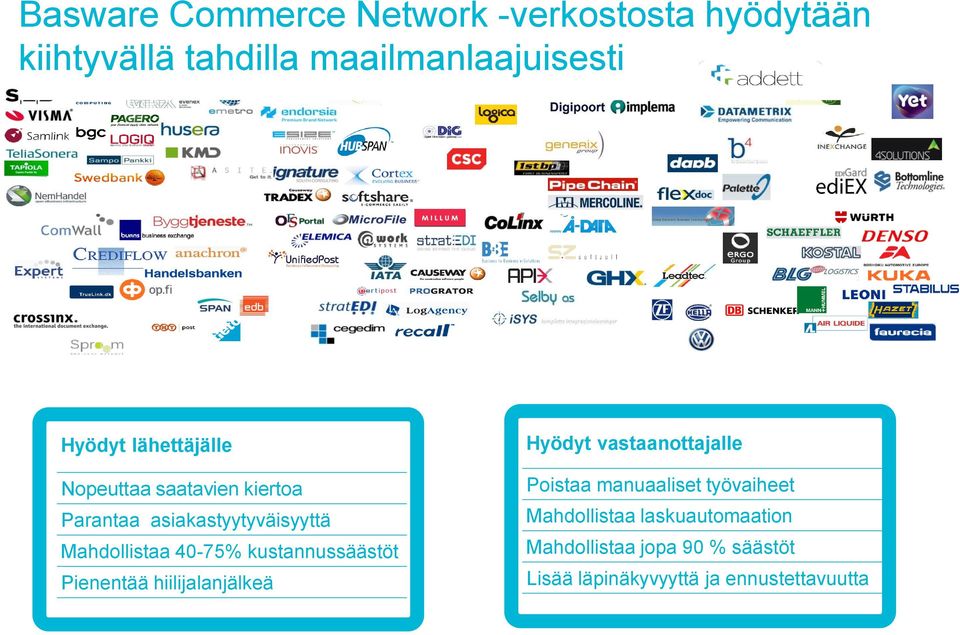 kustannussäästöt Pienentää hiilijalanjälkeä Hyödyt vastaanottajalle Poistaa manuaaliset