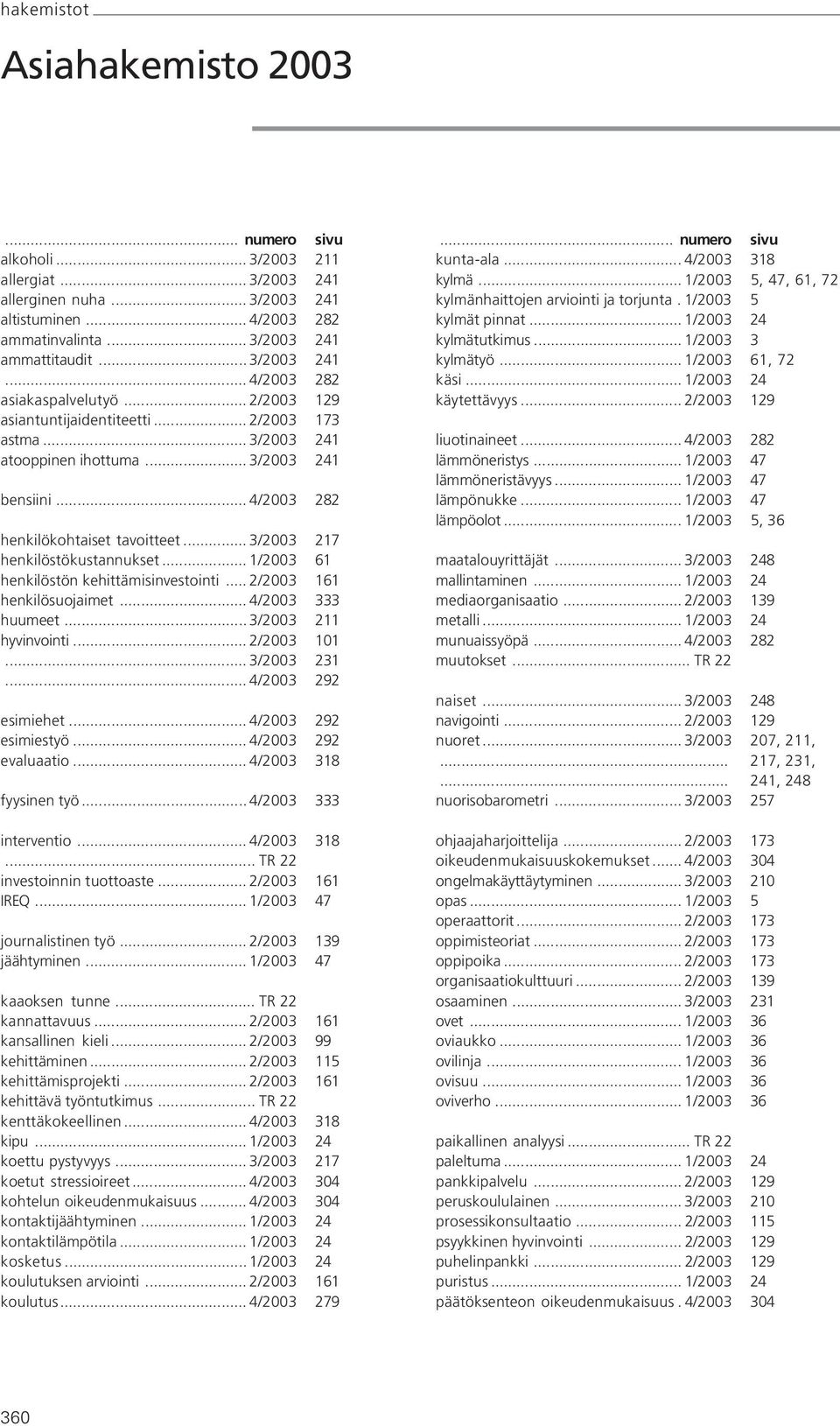 .. 1/2003 61 henkilöstön kehittämisinvestointi... 2/2003 161 henkilösuojaimet... 4/2003 333 huumeet... 3/2003 211 hyvinvointi... 2/2003 101... 3/2003 231... 4/2003 292 esimiehet.