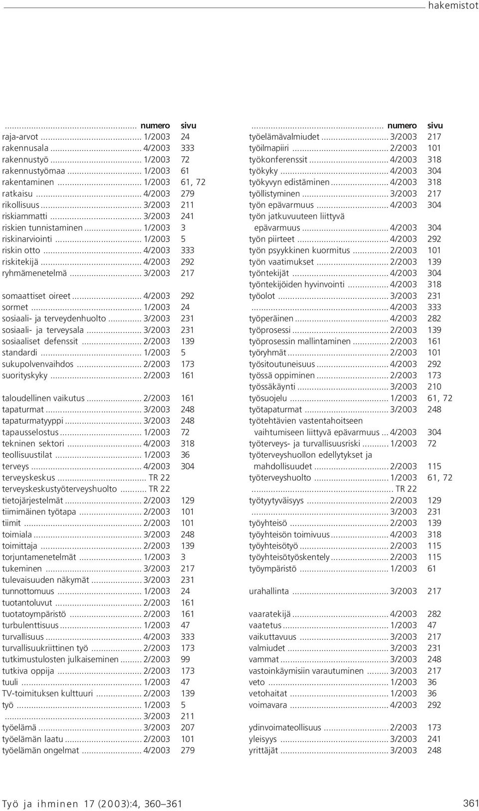 .. 1/2003 24 sosiaali- ja terveydenhuolto... 3/2003 231 sosiaali- ja terveysala... 3/2003 231 sosiaaliset defenssit... 2/2003 139 standardi... 1/2003 5 sukupolvenvaihdos... 2/2003 173 suorityskyky.