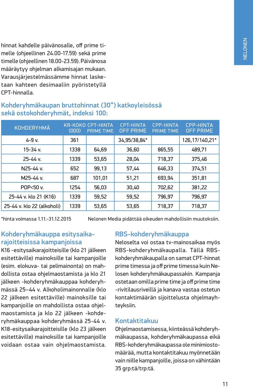 NELONEN Kohderyhmäkaupan bruttohinnat (30 ) katkoyleisössä sekä ostokohderyhmät, indeksi 100: KOHDERYHMÄ KR-KOKO (000) CPT-HINTA PRIME TIME CPT-HINTA OFF PRIME CPP-HINTA PRIME TIME CPP-HINTA OFF