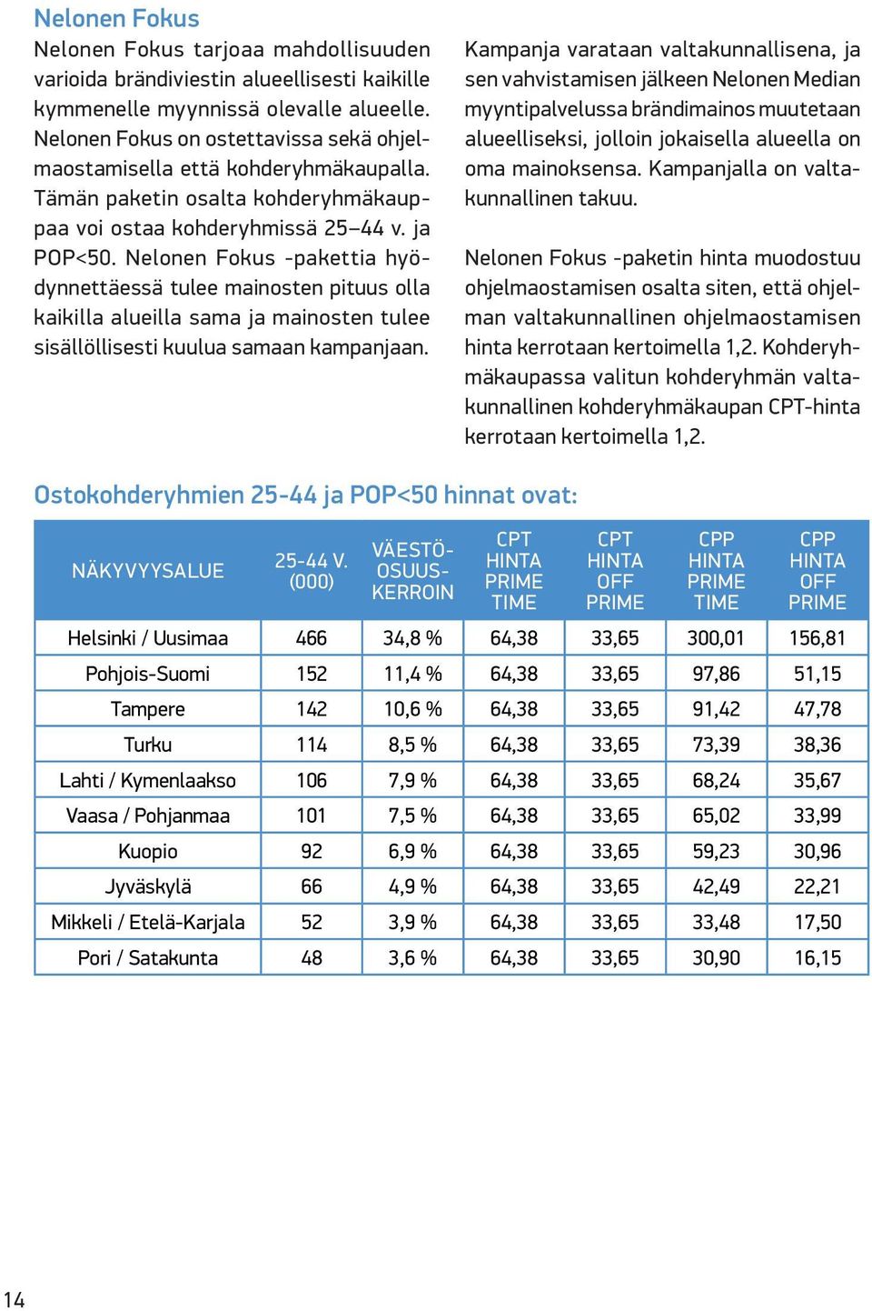 Nelonen Fokus -pakettia hyödynnettäessä tulee mainosten pituus olla kaikilla alueilla sama ja mainosten tulee sisällöllisesti kuulua samaan kampanjaan.