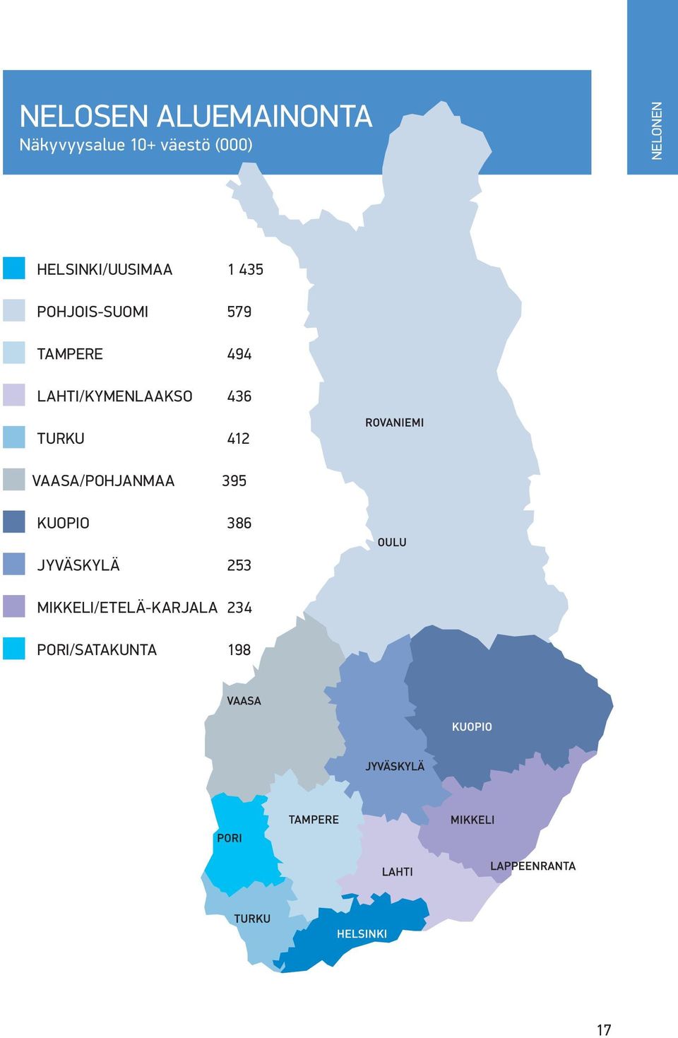 LAHTI/KYMENLAAKSO 436 TURKU 412 VAASA/POHJANMAA 395 KUOPIO