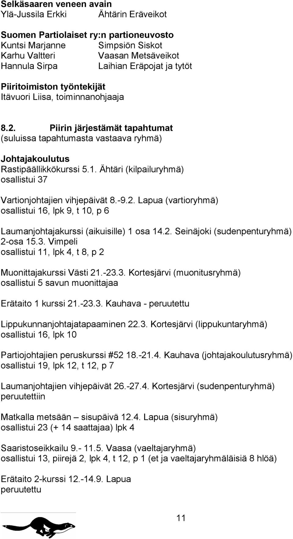 Ähtäri (kilpailuryhmä) osallistui 37 Vartionjohtajien vihjepäivät 8.-9.2. Lapua (vartioryhmä) osallistui 16, lpk 9, t 10, p 6 Laumanjohtajakurssi (aikuisille) 1 osa 14.2. Seinäjoki (sudenpenturyhmä) 2-osa 15.