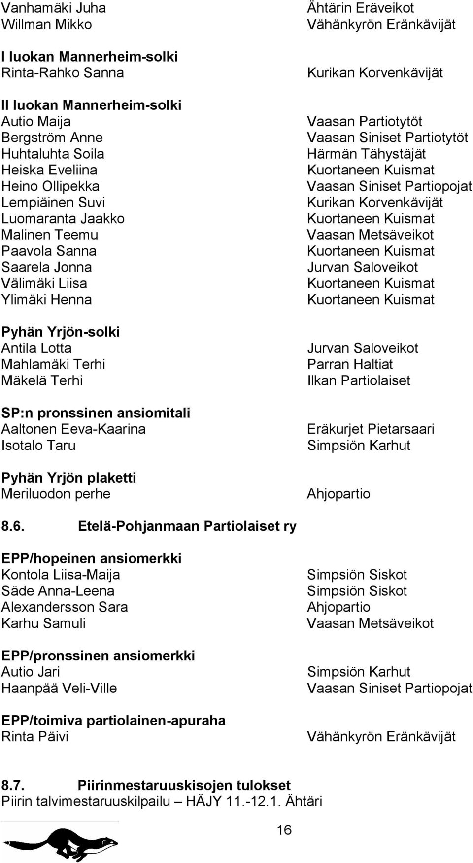 Isotalo Taru Pyhän Yrjön plaketti Meriluodon perhe Ähtärin Eräveikot Vähänkyrön Eränkävijät Kurikan Korvenkävijät Vaasan Partiotytöt Vaasan Siniset Partiotytöt Härmän Tähystäjät Kuortaneen Kuismat