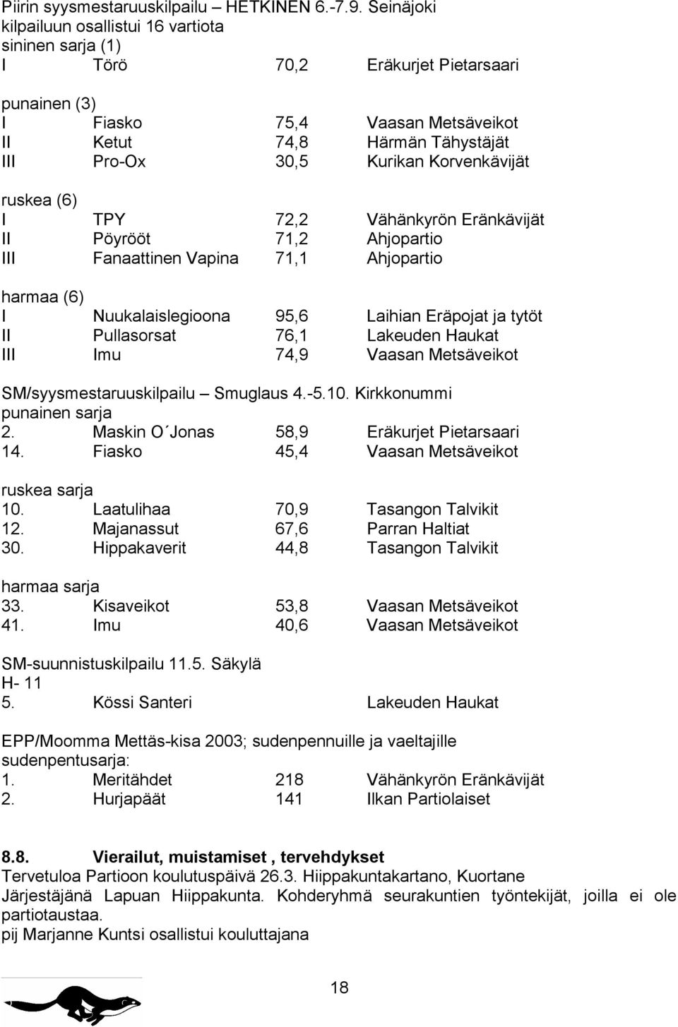 Korvenkävijät ruskea (6) I TPY 72,2 Vähänkyrön Eränkävijät II Pöyrööt 71,2 Ahjopartio III Fanaattinen Vapina 71,1 Ahjopartio harmaa (6) I Nuukalaislegioona 95,6 Laihian Eräpojat ja tytöt II