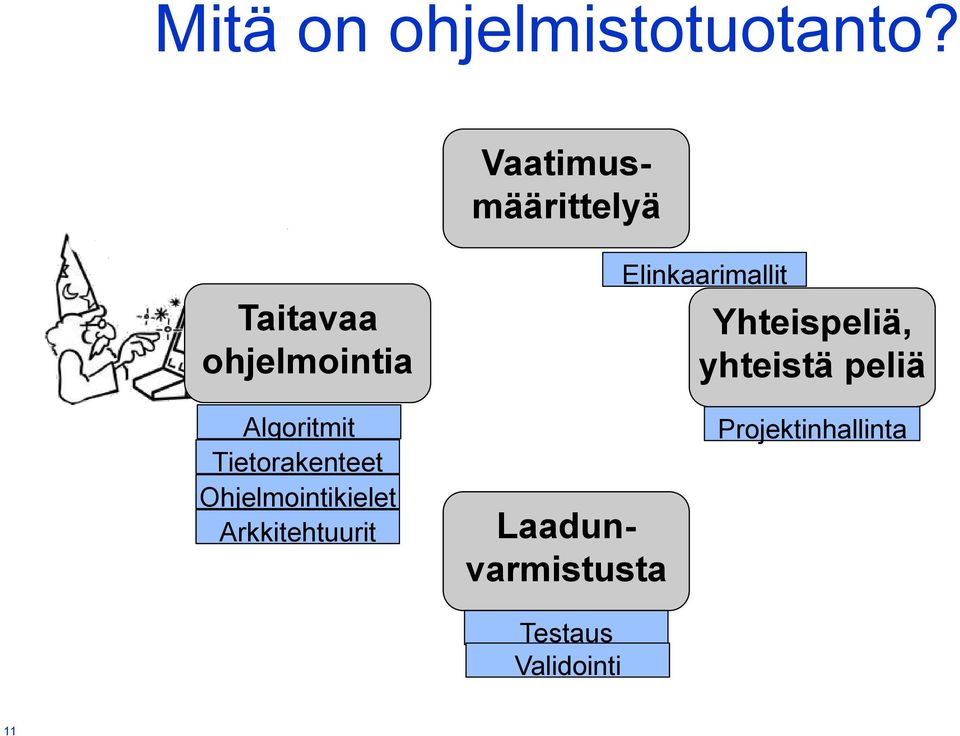 Yhteispeliä, yhteistä peliä Algoritmit Tietorakenteet