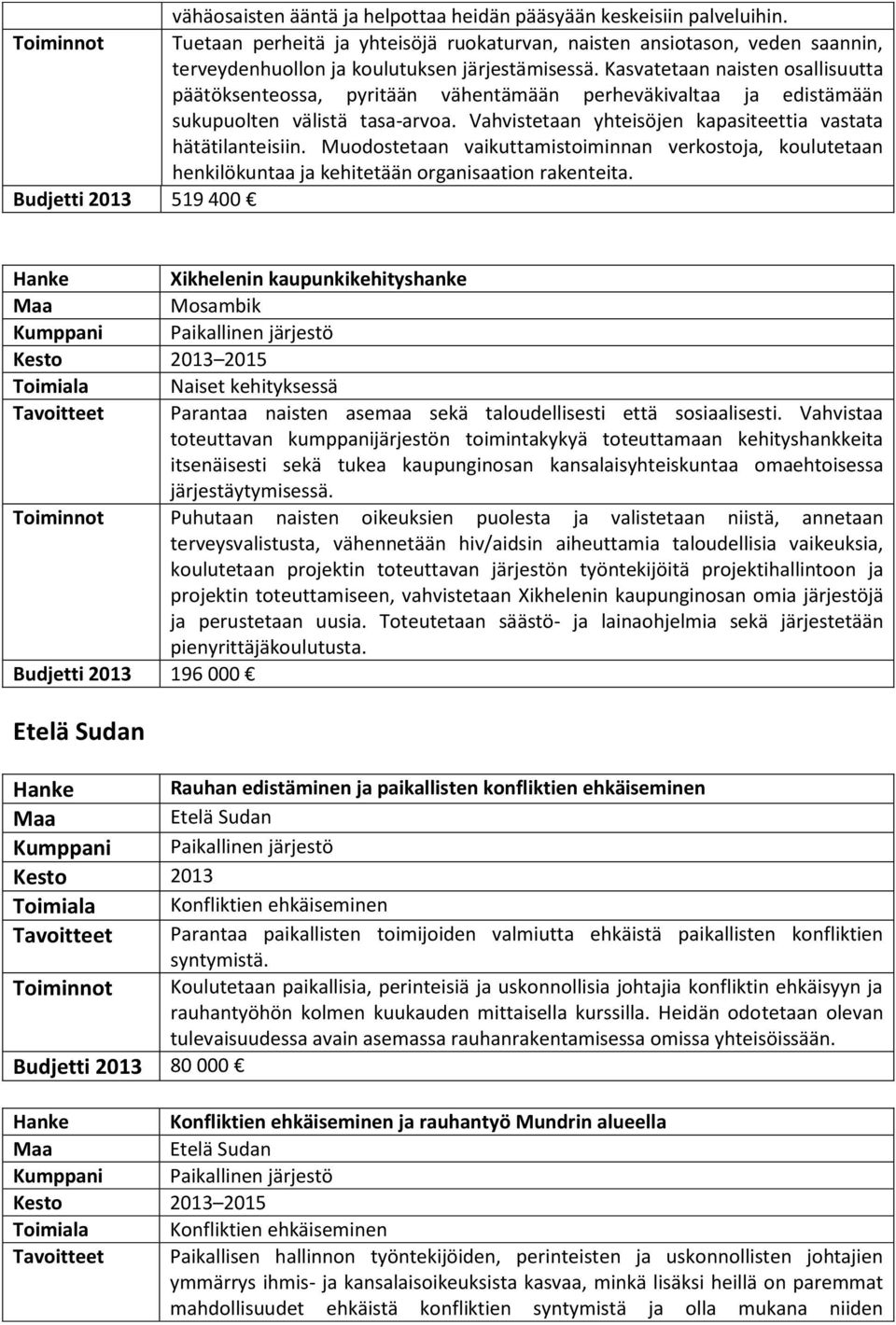 Kasvatetaan naisten osallisuutta päätöksenteossa, pyritään vähentämään perheväkivaltaa ja edistämään sukupuolten välistä tasa-arvoa. Vahvistetaan yhteisöjen kapasiteettia vastata hätätilanteisiin.