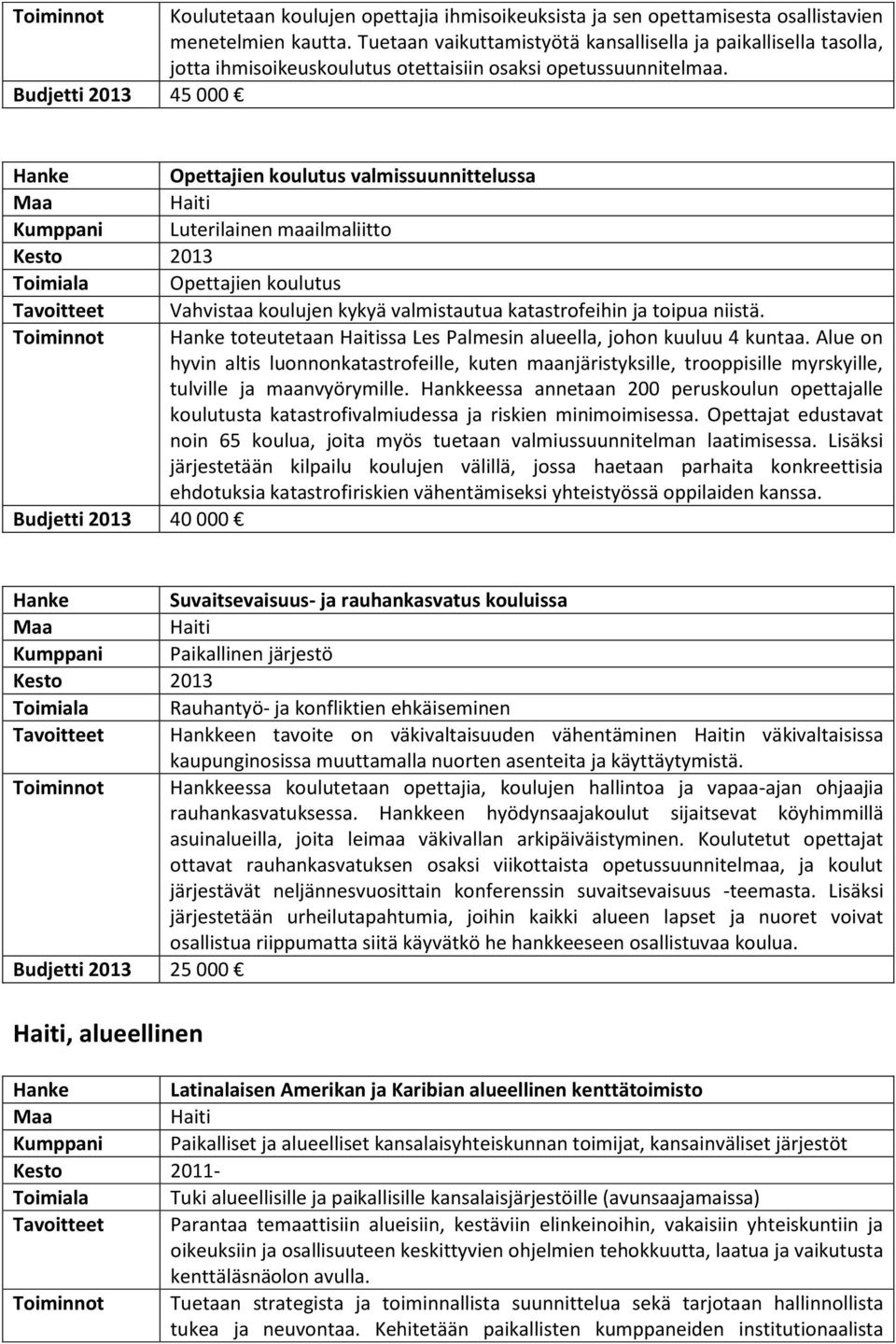 Budjetti 2013 45 000 Opettajien koulutus valmissuunnittelussa Haiti Kumppani Luterilainen maailmaliitto Toimiala Opettajien koulutus Tavoitteet Vahvistaa koulujen kykyä valmistautua katastrofeihin ja