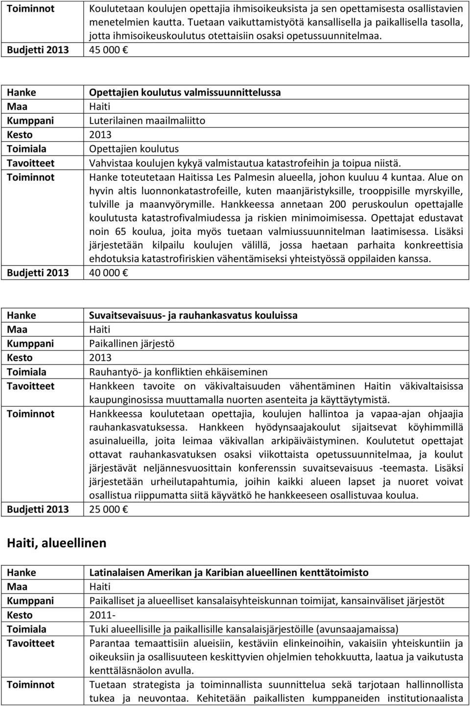 Budjetti 2013 45 000 Opettajien koulutus valmissuunnittelussa Haiti Kumppani Luterilainen maailmaliitto Toimiala Opettajien koulutus Tavoitteet Vahvistaa koulujen kykyä valmistautua katastrofeihin ja