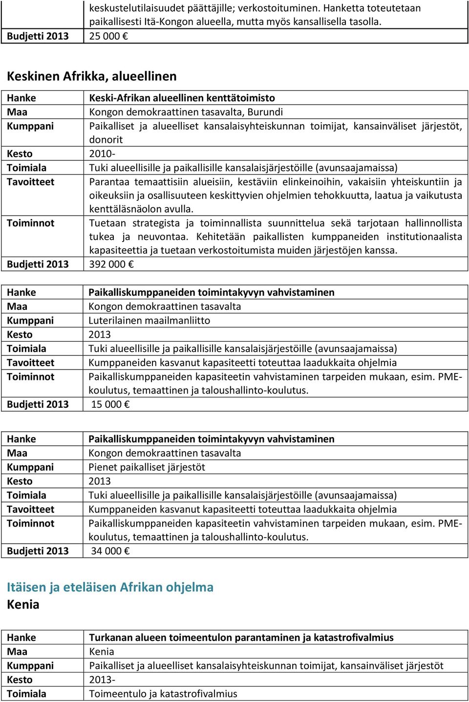 toimijat, kansainväliset järjestöt, donorit Kesto 2010- Tavoitteet Parantaa temaattisiin alueisiin, kestäviin elinkeinoihin, vakaisiin yhteiskuntiin ja oikeuksiin ja osallisuuteen keskittyvien