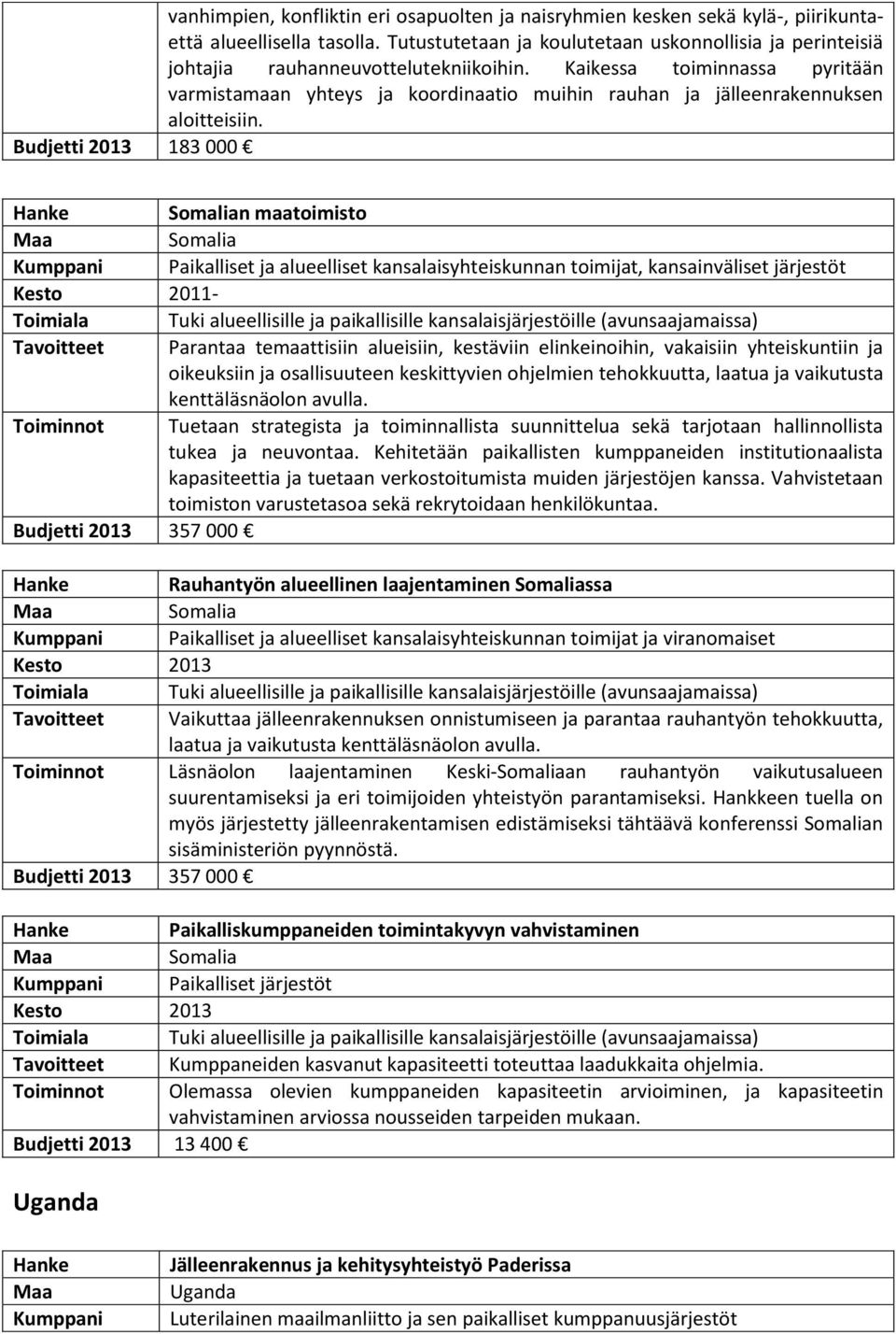 Kaikessa toiminnassa pyritään varmistamaan yhteys ja koordinaatio muihin rauhan ja jälleenrakennuksen aloitteisiin.