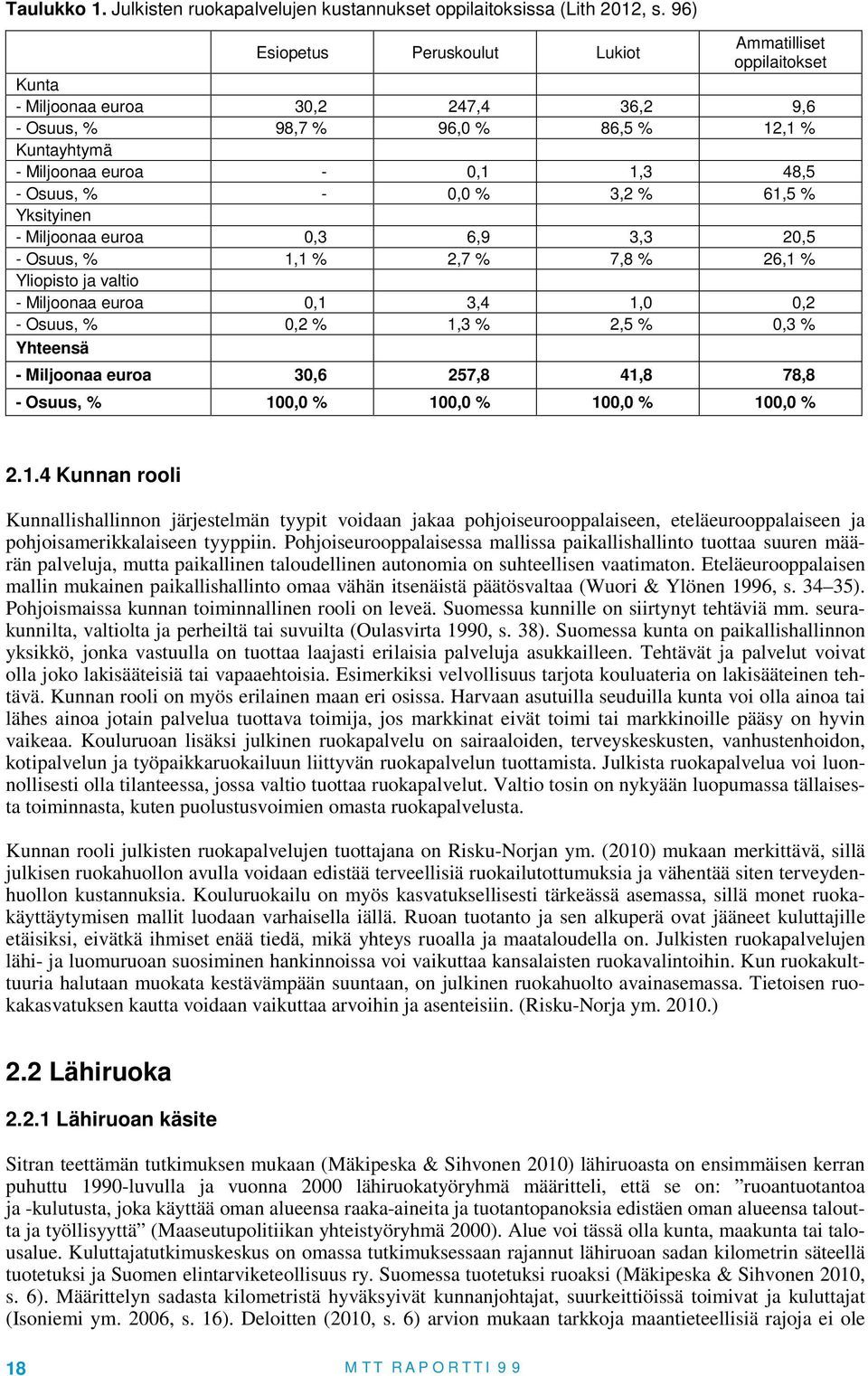 - 0,0 % 3,2 % 61,5 % Yksityinen - Miljoonaa euroa 0,3 6,9 3,3 20,5 - Osuus, % 1,1 % 2,7 % 7,8 % 26,1 % Yliopisto ja valtio - Miljoonaa euroa 0,1 3,4 1,0 0,2 - Osuus, % 0,2 % 1,3 % 2,5 % 0,3 %