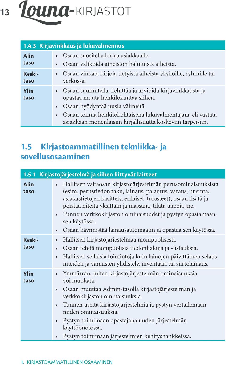 Osaan hyödyntää uusia välineitä. Osaan toimia henkilökohtaisena lukuvalmentajana eli vastata asiakkaan monenlaisiin kirjallisuutta koskeviin tarpeisiin. 1.