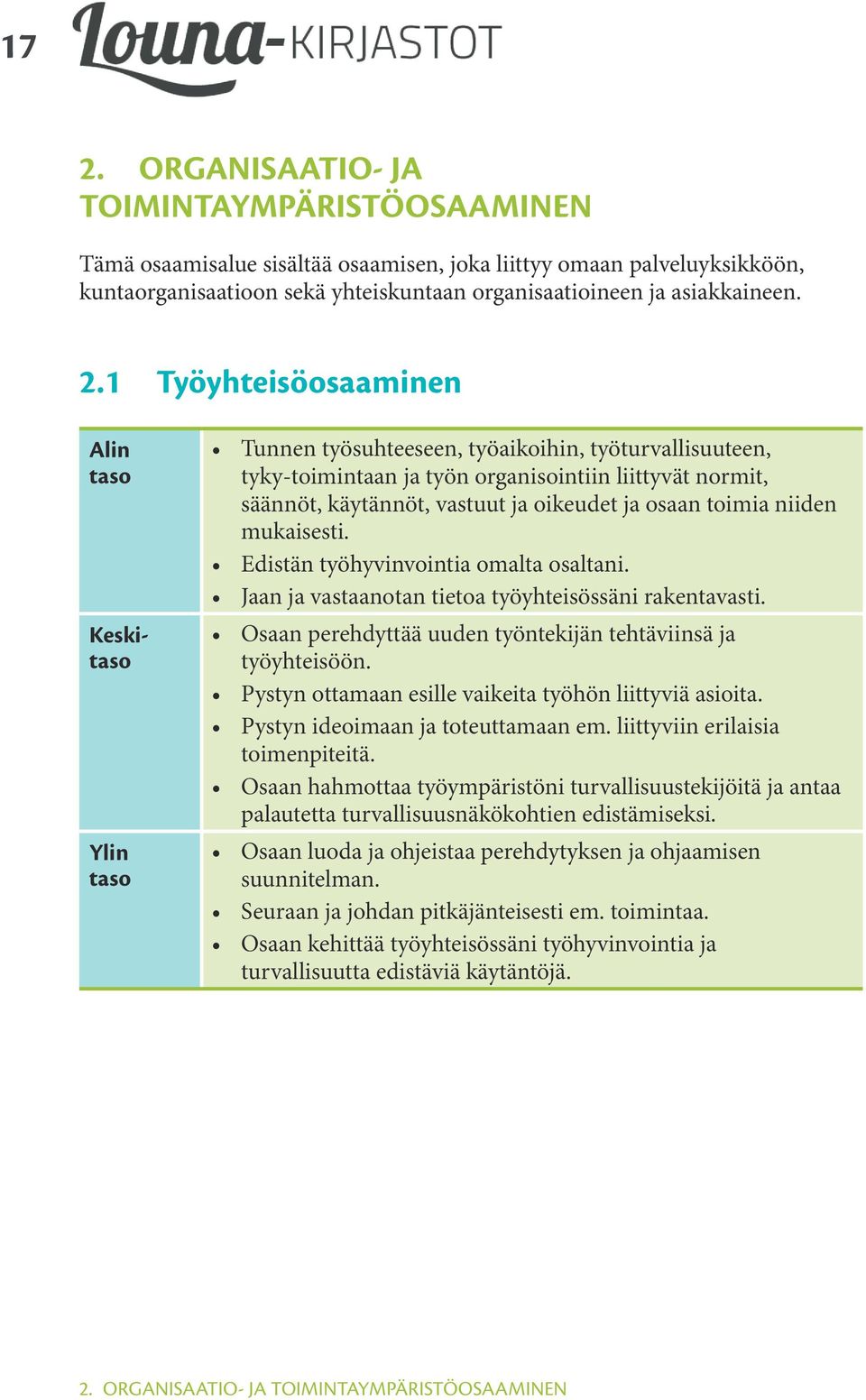 niiden mukaisesti. Edistän työhyvinvointia omalta osaltani. Jaan ja vastaanotan tietoa työyhteisössäni rakentavasti. Osaan perehdyttää uuden työntekijän tehtäviinsä ja työyhteisöön.