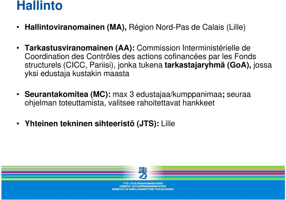 Pariisi), jonka tukena tarkastajaryhmä (GoA), jossa yksi edustaja kustakin maasta Seurantakomitea (MC): max 3