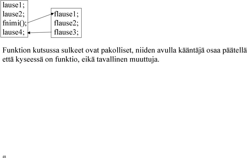 pakolliset, niiden avulla kääntäjä osaa päätellä