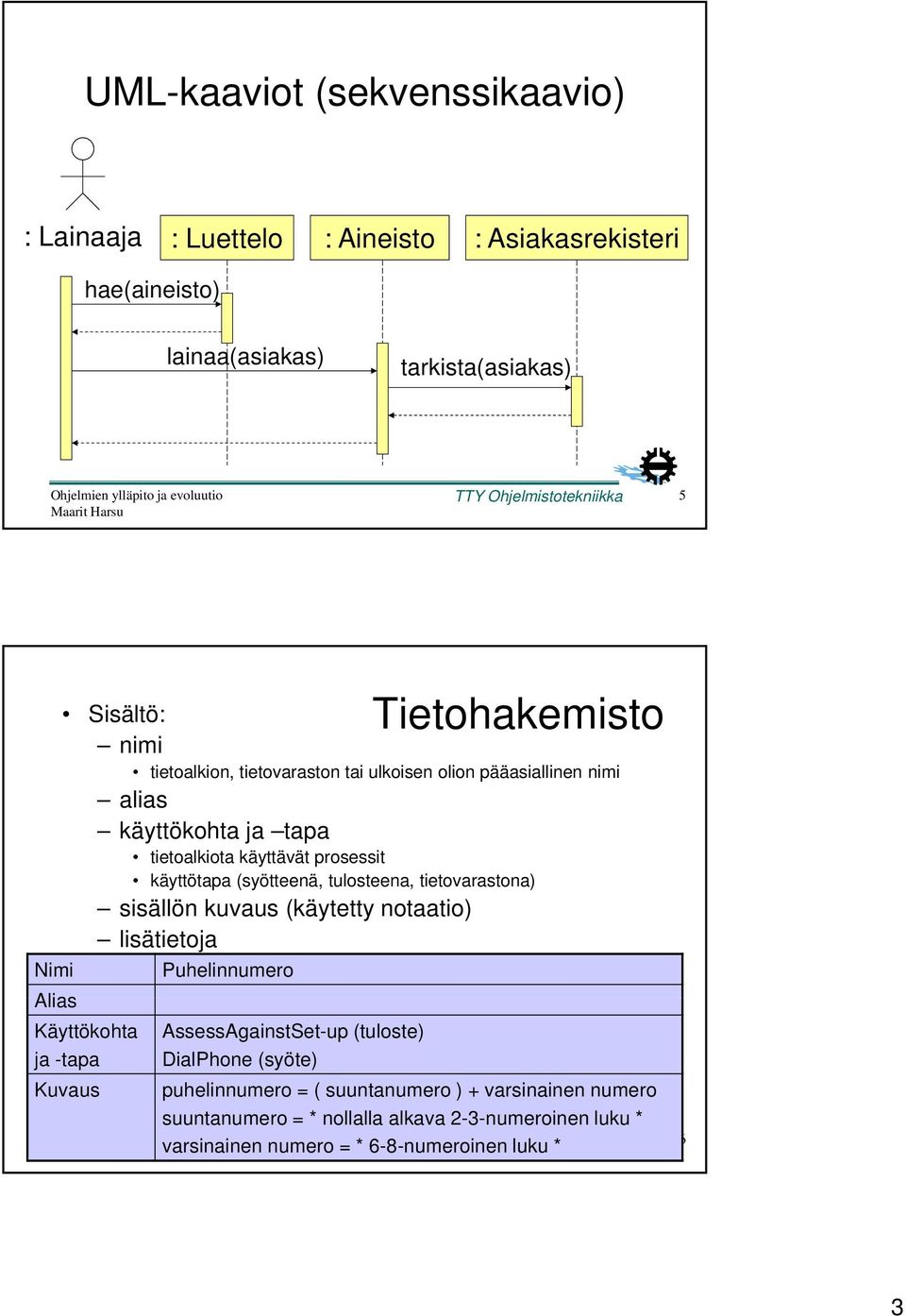 tietovarastona) sisällön kuvaus (käytetty notaatio) lisätietoja Nimi Puhelinnumero Alias Käyttökohta ja -tapa Kuvaus AssessAgainstSet-up (tuloste) DialPhone (syöte)