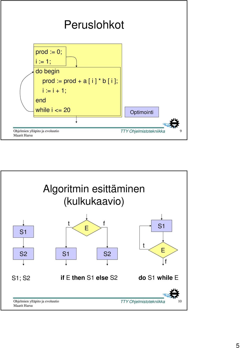 Ohjelmistotekniikka 9 Algoritmin esittäminen (kulkukaavio) S1 t E f