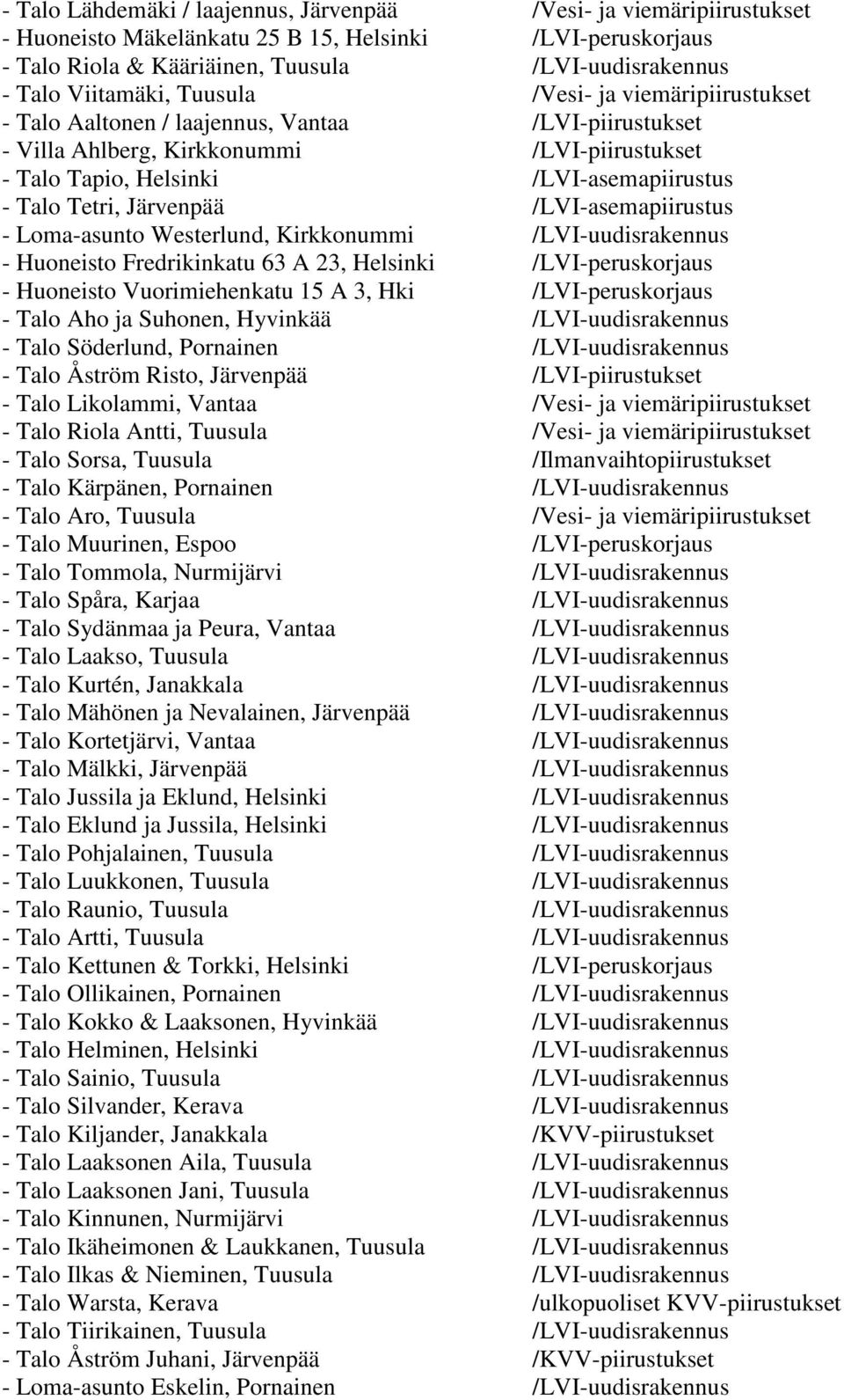 Tetri, Järvenpää /LVI-asemapiirustus - Loma-asunto Westerlund, Kirkkonummi /LVI-uudisrakennus - Huoneisto Fredrikinkatu 63 A 23, Helsinki /LVI-peruskorjaus - Huoneisto Vuorimiehenkatu 15 A 3, Hki