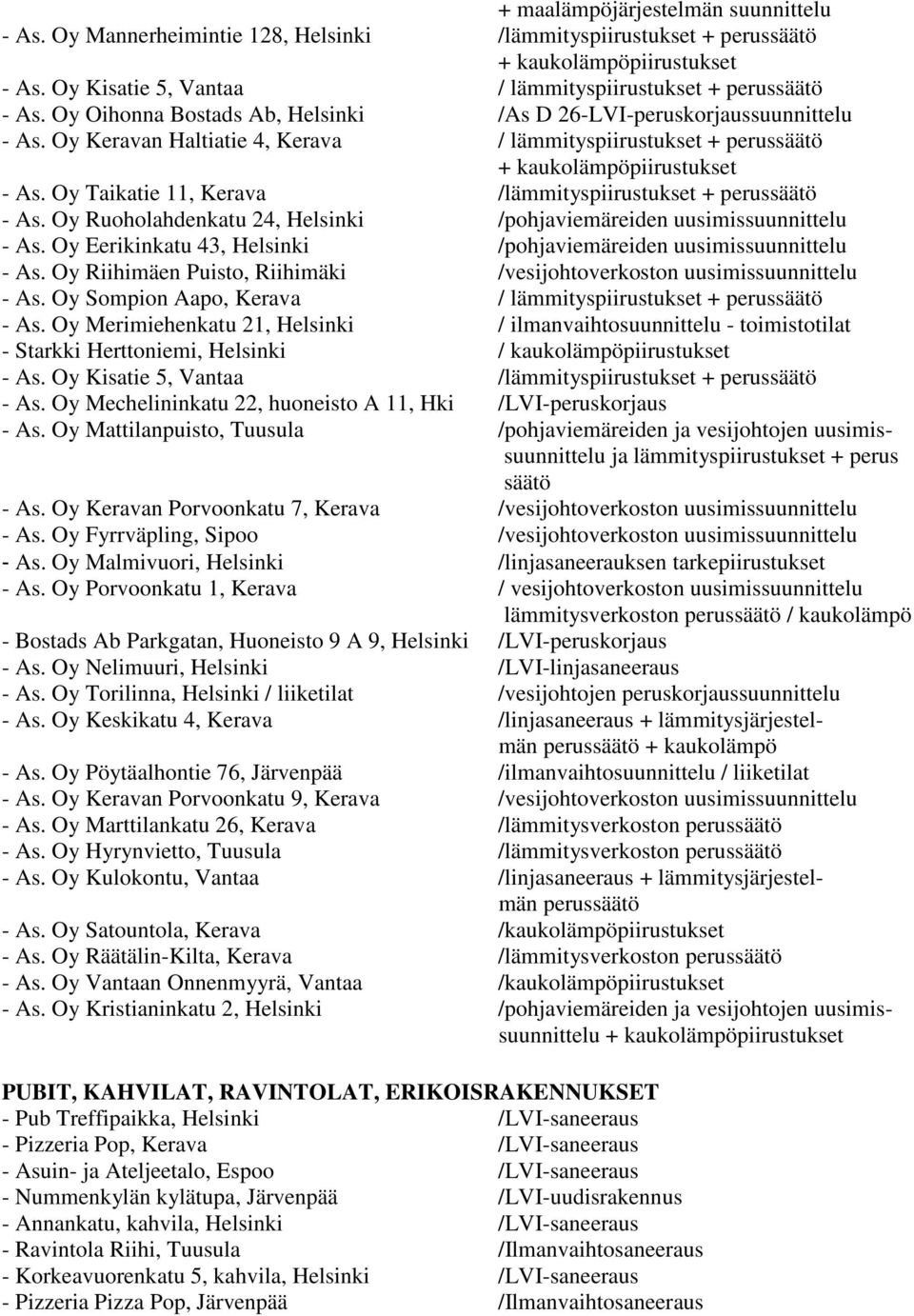 Oy Keravan Haltiatie 4, Kerava / lämmityspiirustukset + perussäätö + kaukolämpöpiirustukset - As. Oy Taikatie 11, Kerava /lämmityspiirustukset + perussäätö - As.