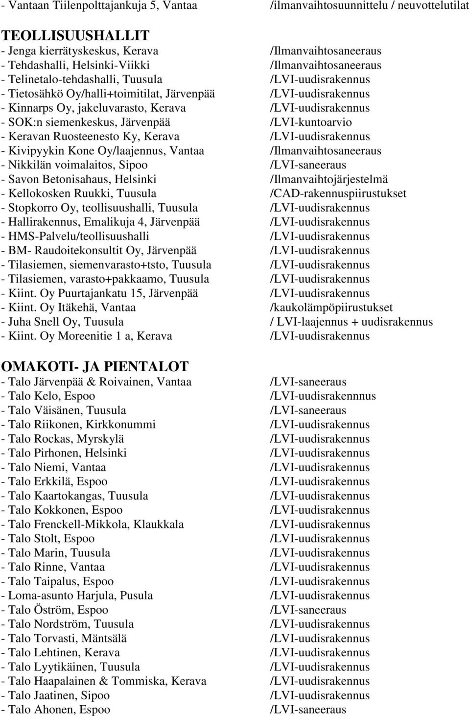 SOK:n siemenkeskus, Järvenpää /LVI-kuntoarvio - Keravan Ruosteenesto Ky, Kerava /LVI-uudisrakennus - Kivipyykin Kone Oy/laajennus, Vantaa /Ilmanvaihtosaneeraus - Nikkilän voimalaitos, Sipoo