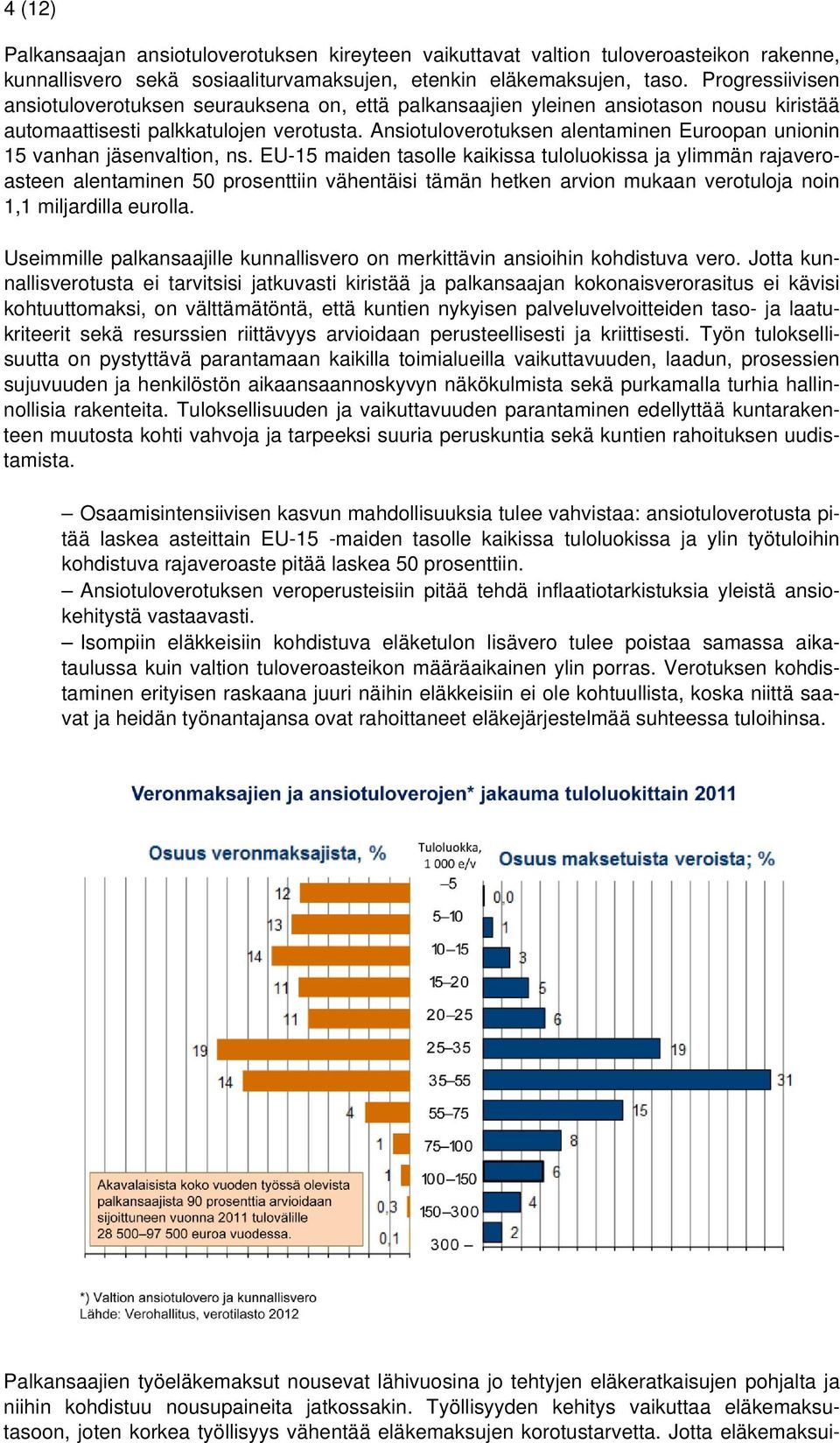 Ansiotuloverotuksen alentaminen Euroopan unionin 15 vanhan jäsenvaltion, ns.
