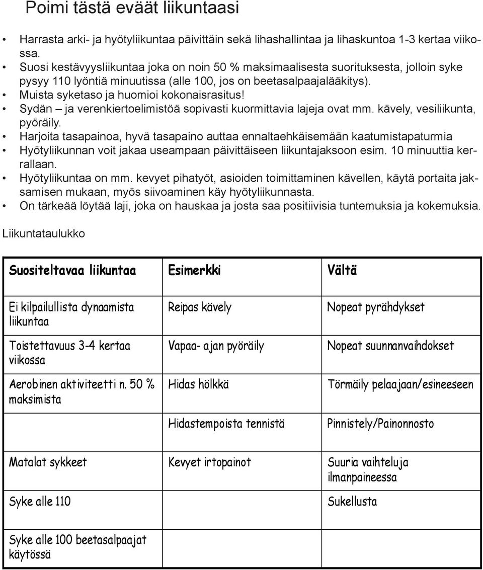 Muista syketaso ja huomioi kokonaisrasitus! Sydän ja verenkiertoelimistöä sopivasti kuormittavia lajeja ovat mm. kävely, vesiliikunta, pyöräily.