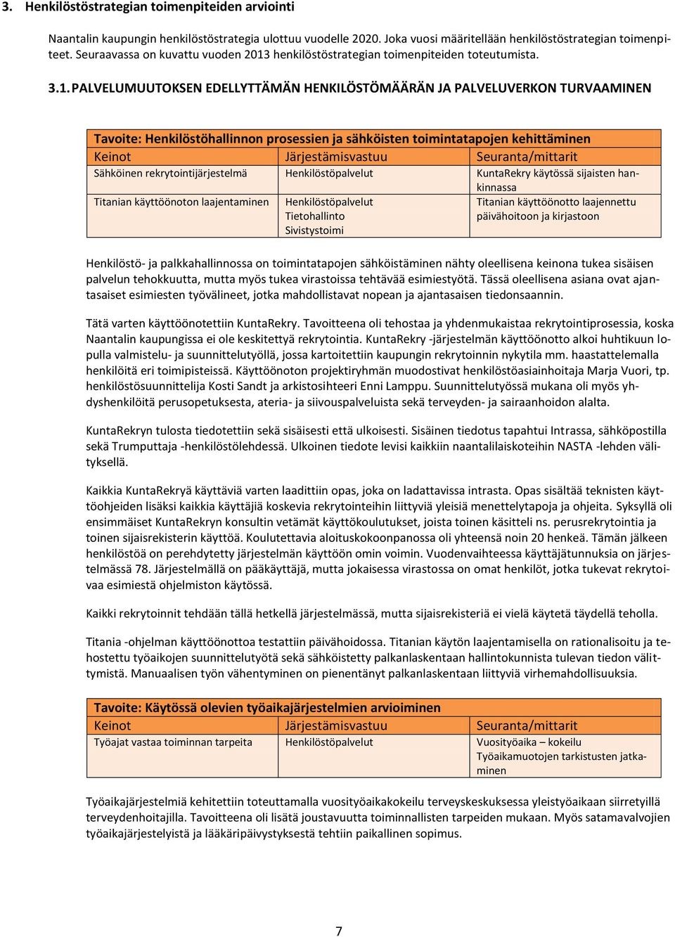 henkilöstöstrategian toimenpiteiden toteutumista. 3.1.