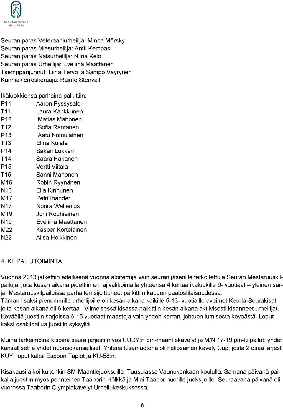 Kujala P14 Sakari Lukkari T14 Saara Hakanen P15 Vertti Viitala T15 Sanni Mahonen M16 Robin Ryynänen N16 Ella Kinnunen M17 Petri Ihander N17 Noora Wallenius M19 Joni Rouhiainen N19 Eveliina Määttänen