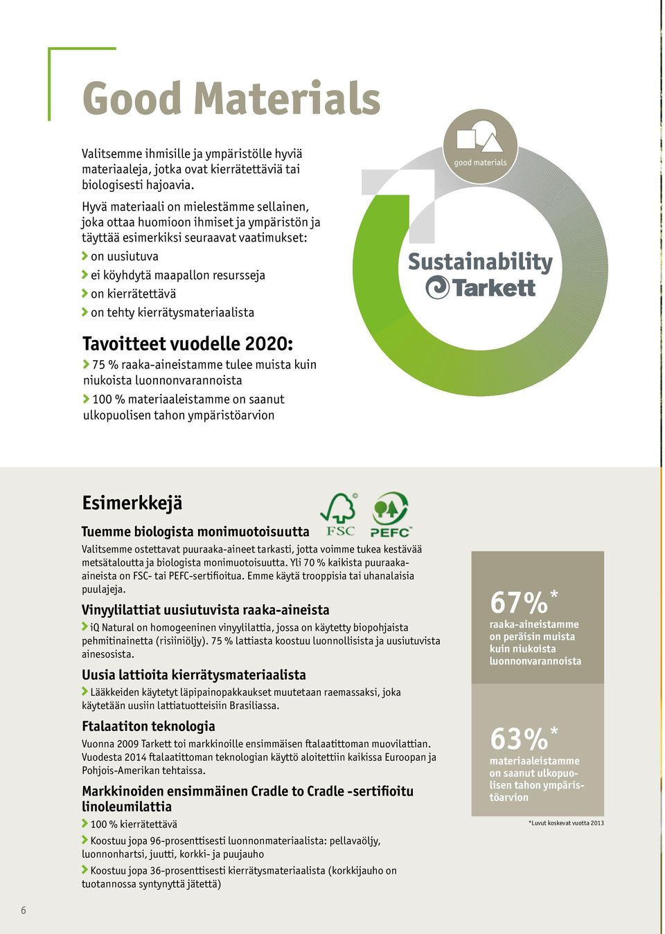 tehty kierrätysmateriaalista Tavoitteet vuodelle 2020: 75 % raaka-aineistamme tulee muista kuin niukoista luonnonvarannoista 100 % materiaaleistamme on saanut ulkopuolisen tahon ympäristöarvion