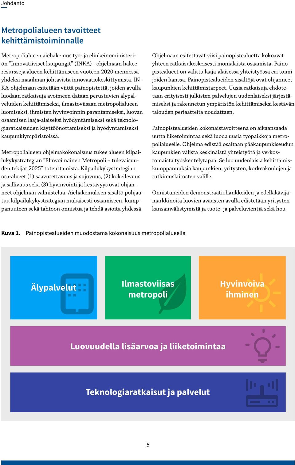 IN- KA-ohjelmaan esitetään viittä painopistettä, joiden avulla luodaan ratkaisuja avoimeen dataan perustuvien älypalveluiden kehittämiseksi, ilmastoviisaan metropolialueen luomiseksi, ihmisten